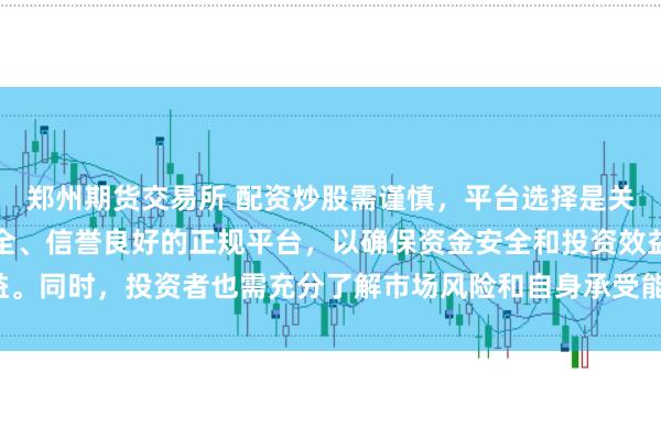 郑州期货交易所 配资炒股需谨慎，平台选择是关键。建议选择合法、安全、信誉良好的正规平台，以确保资金安全和投资效益。同时，投资者也需充分了解市场风险和自身承受能力，做出理性的投资决策。