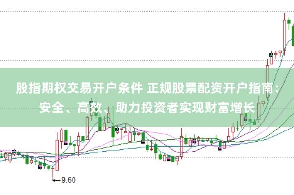 股指期权交易开户条件 正规股票配资开户指南：安全、高效、助力投资者实现财富增长