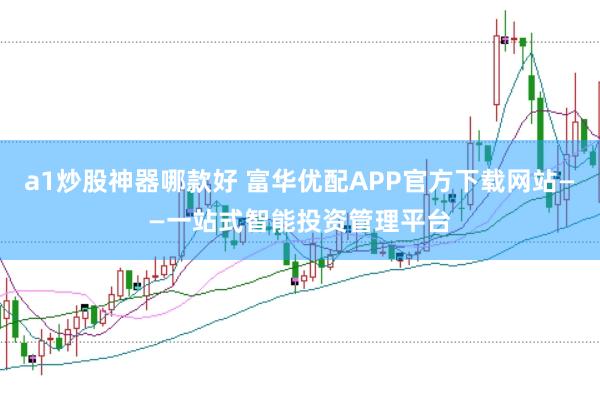 a1炒股神器哪款好 富华优配APP官方下载网站——一站式智能投资管理平台