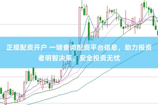 正规配资开户 一键查询配资平台信息，助力投资者明智决策，安全投资无忧