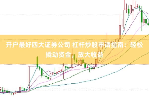 开户最好四大证券公司 杠杆炒股申请指南：轻松撬动资金，放大收益