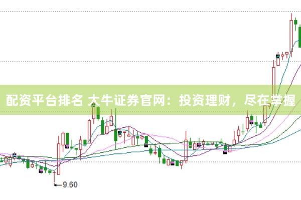 配资平台排名 大牛证券官网：投资理财，尽在掌握