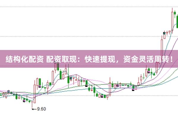 结构化配资 配资取现：快速提现，资金灵活周转！