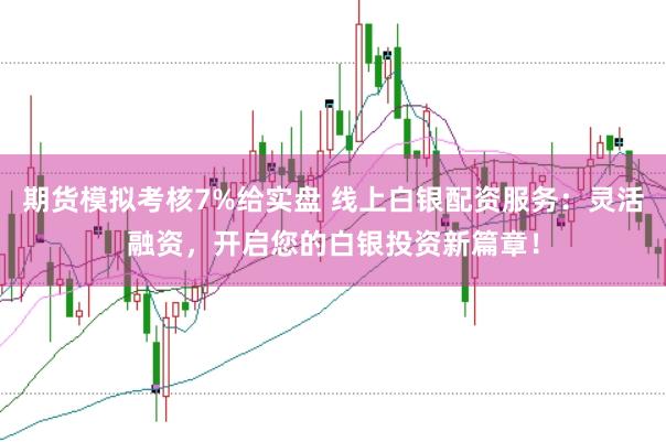 期货模拟考核7%给实盘 线上白银配资服务：灵活融资，开启您的白银投资新篇章！