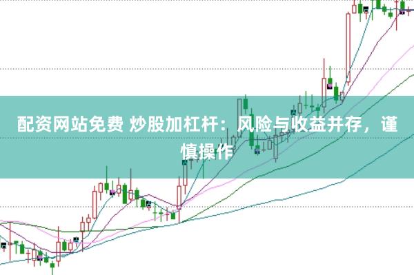 配资网站免费 炒股加杠杆：风险与收益并存，谨慎操作