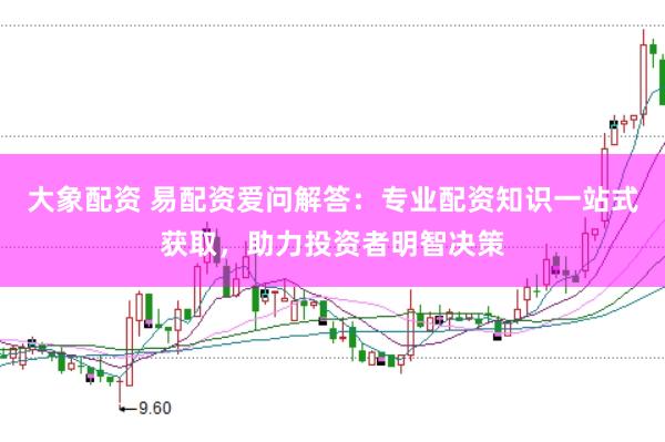 大象配资 易配资爱问解答：专业配资知识一站式获取，助力投资者明智决策