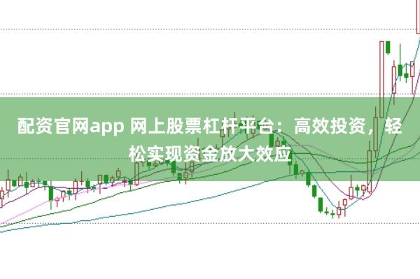 配资官网app 网上股票杠杆平台：高效投资，轻松实现资金放大效应