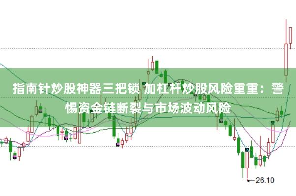 指南针炒股神器三把锁 加杠杆炒股风险重重：警惕资金链断裂与市场波动风险