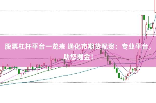 股票杠杆平台一览表 通化市期货配资：专业平台，助您掘金！