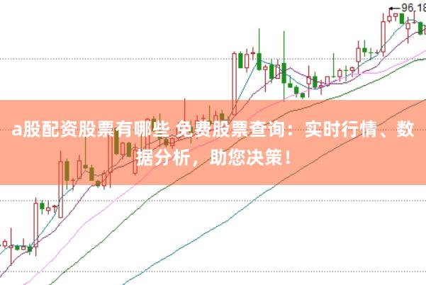 a股配资股票有哪些 免费股票查询：实时行情、数据分析，助您决策！