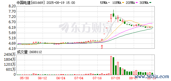 K图 601669_0