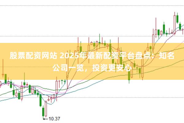 股票配资网站 2025年最新配资平台盘点:知名公司一览,投资更安心