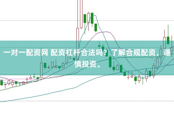 一对一配资网 配资杠杆合法吗?了解合规配资,谨慎投资。