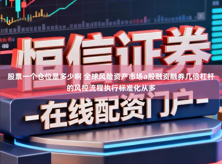 股票一个仓位是多少啊 全球风险资产市场a股融资融券几倍杠杆的风控流程执行标准化从多