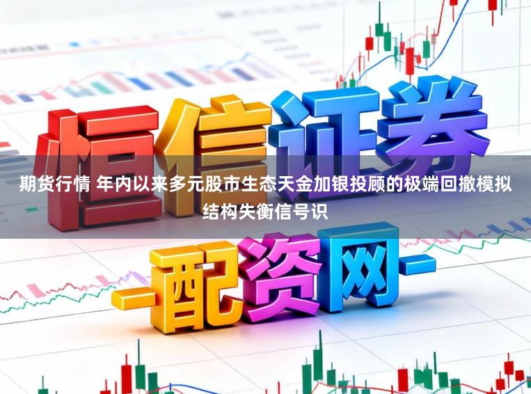 期货行情 年内以来多元股市生态天金加银投顾的极端回撤模拟结构失衡信号识