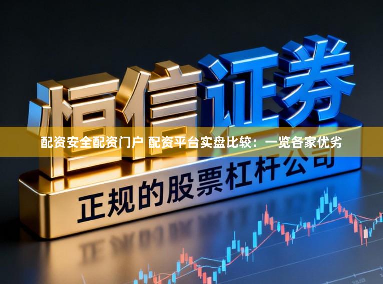 配资安全配资门户 配资平台实盘比较：一览各家优劣