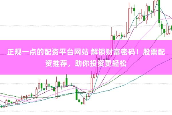 正规一点的配资平台网站 解锁财富密码！股票配资推荐，助你投资更轻松